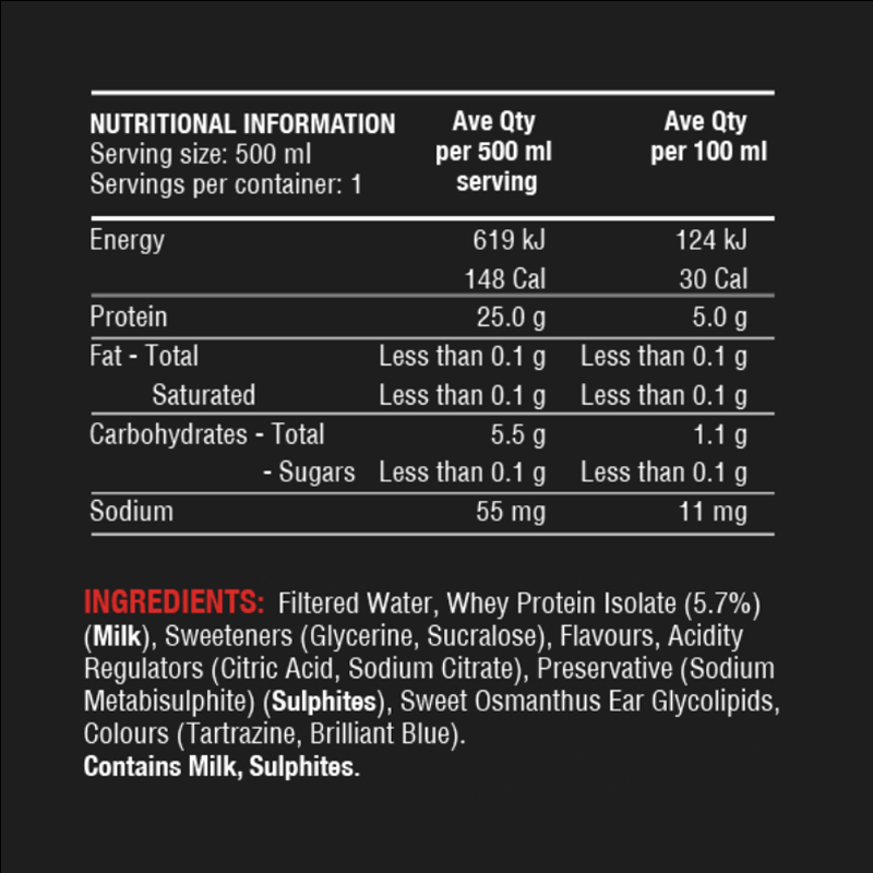 Protein Water Nutritional Information
