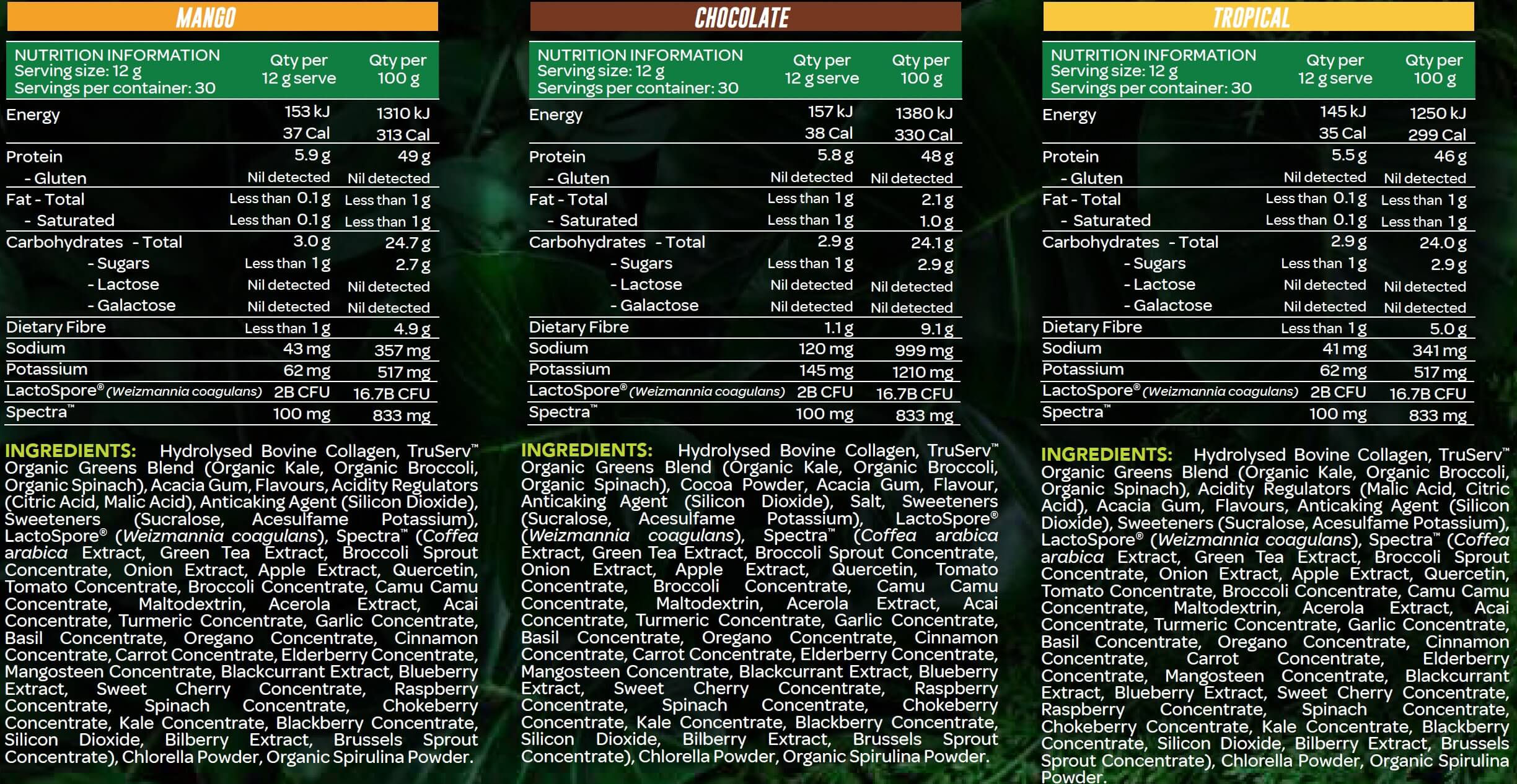 International Protein Greens Superfood Nutritional Information